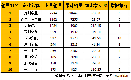 中客排行1.jpg