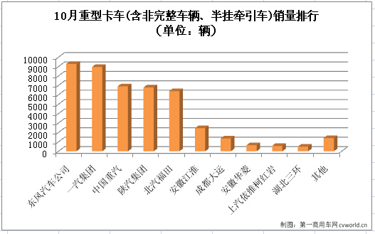 重卡3.jpg