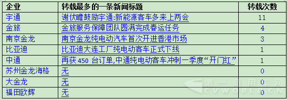QQ截圖20160319164621.png