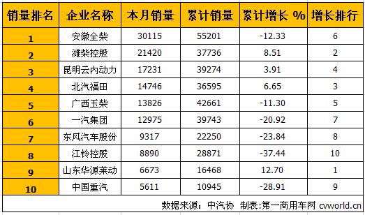 柴油機1.jpg