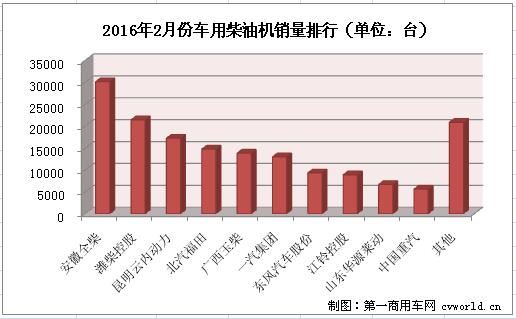 柴油機3.jpg