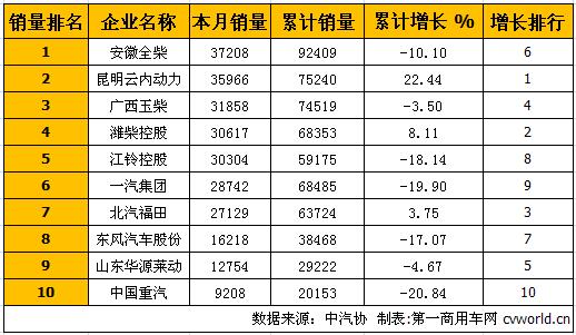 柴油機1.jpg