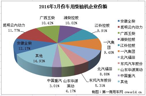 柴油機2.jpg