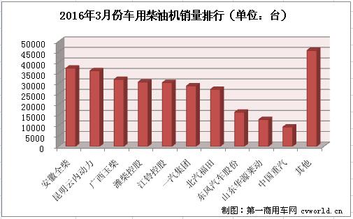 柴油機3.jpg