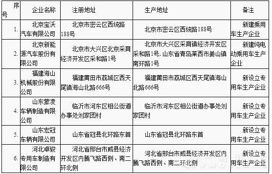 專用車企業(yè).jpg