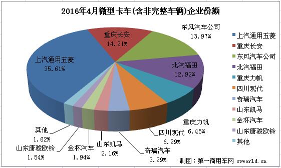 微卡2.jpg