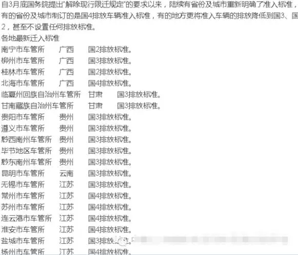 二手車遷入限制政策月底取消 你的城市還在“限遷”嗎？4.webp.jpg