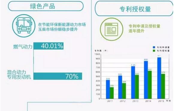 看看玉柴今年高考答卷4.jpg