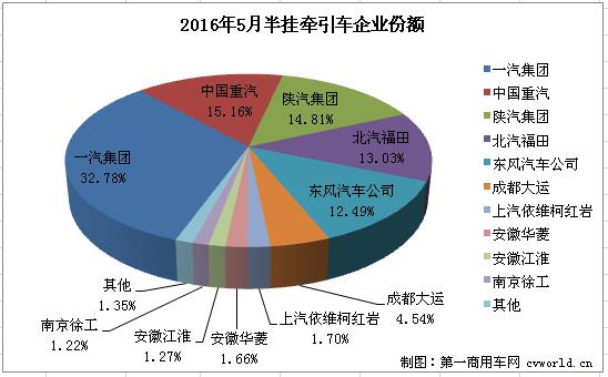 牽引車2.jpg