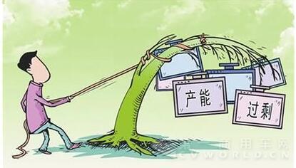 產(chǎn)能過剩.jpg