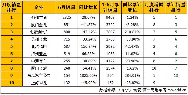 大客排行1.jpg