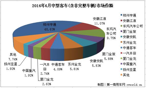 中客排行2.jpg