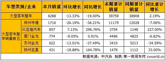 大客整車2.jpg