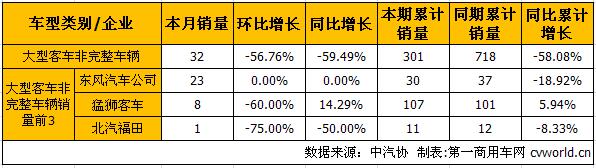 大客底盤2.jpg