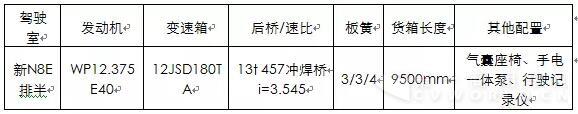 大運(yùn)新N8E大馬力載貨車22.jpg