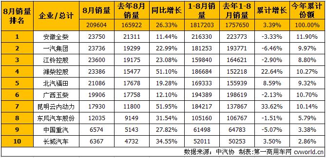 柴油機1.jpg