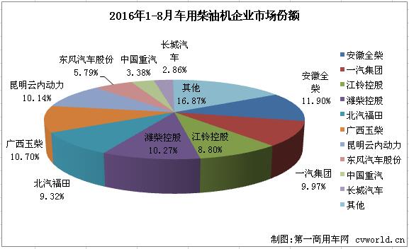 柴油機3.jpg