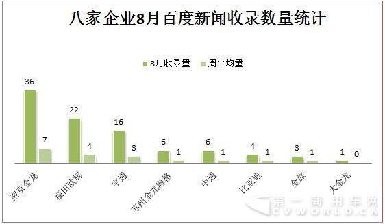 百度新聞收錄數(shù)統(tǒng)計(jì).jpg