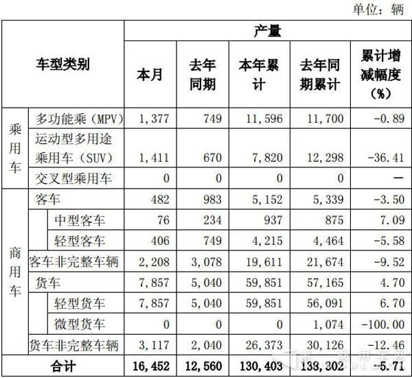 東風(fēng)汽車1.jpg