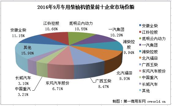 柴油機(jī)2.jpg