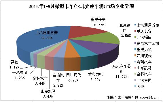 微卡3.jpg