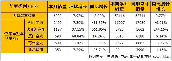 大客整車1.jpg