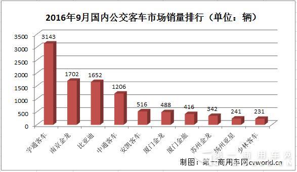 銷量排行.jpg