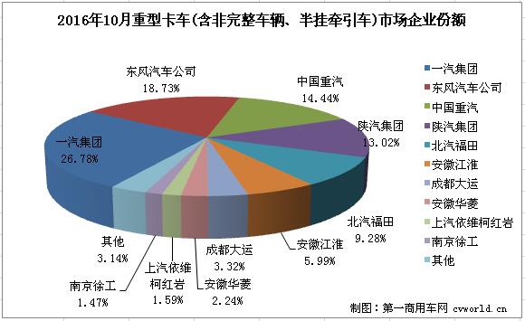 重卡2.jpg