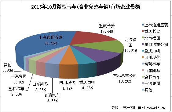 微卡2.jpg