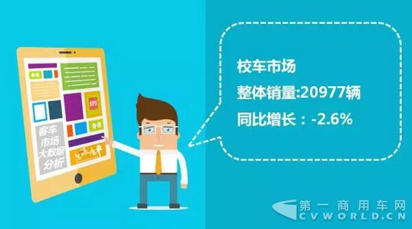 中國(guó)客車(chē)企業(yè)銷(xiāo)售業(yè)績(jī)排行榜（1月-10月）4.jpg