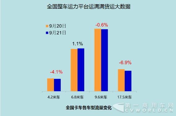 煤炭運費漲了如此多，物流人因何笑不出？2.jpg