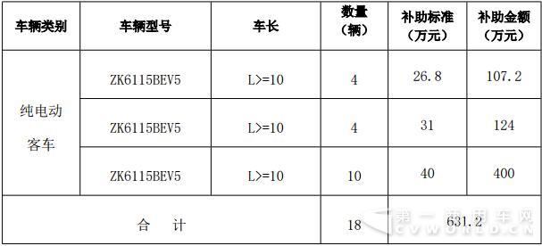 補(bǔ)貼企業(yè).jpg