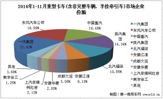 重卡3.jpg