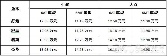 T60柴油兩驅(qū)高底盤價格表.jpg