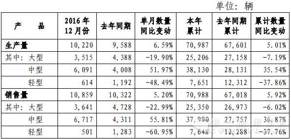 宇通客車.jpg