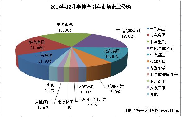 牽引車3.jpg