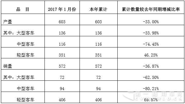 安凱客車.jpg