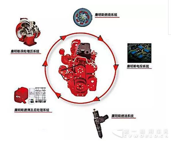 陜汽X3000重卡斬獲30臺阿聯(lián)酋訂單.jpg