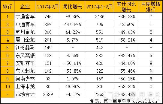 座位客車.jpg