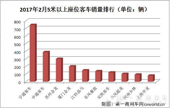 座位客車2.jpg