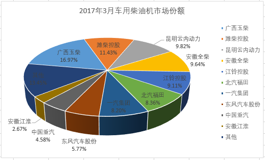 柴油機(jī)2.png