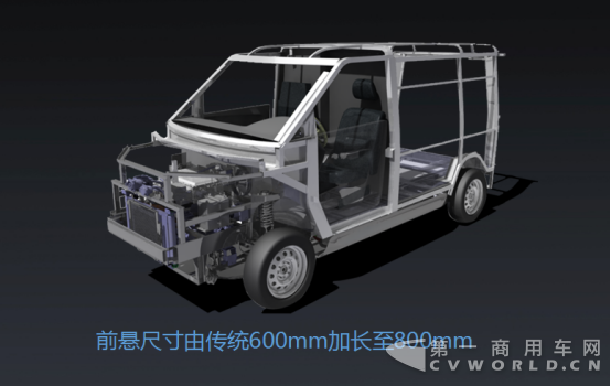 顛覆傳統(tǒng)—2017上海車展奧杰純電動物流車重新定義城市物流-媒體1166.png