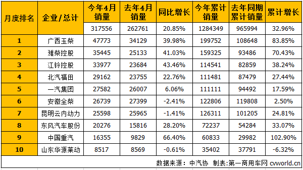 柴油機(jī)1.png