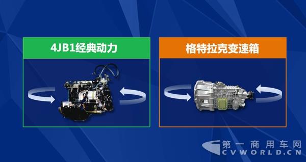 凱運(yùn)升級版氣剎車型成都上市6.jpg