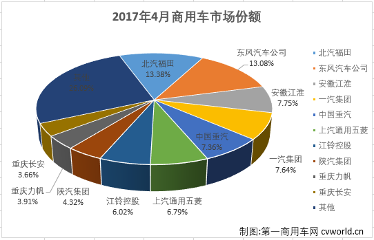 商用車拍2.png