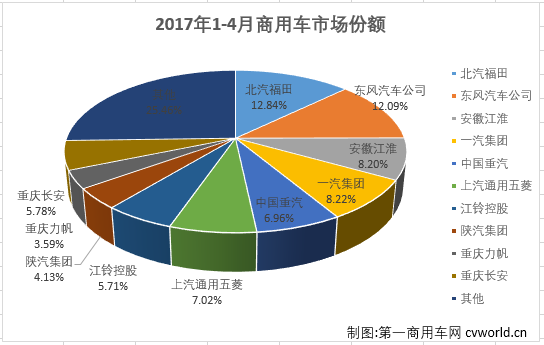 商用車拍3.png