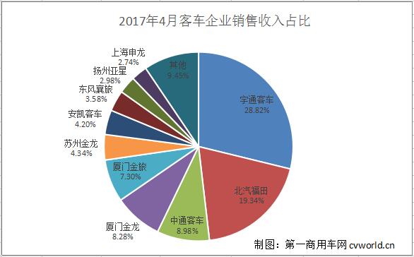 企業(yè)銷售收入.jpg