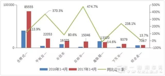 后翻側(cè)翻平板自卸半掛車合格證暫停上傳 部分企業(yè)的“大災(zāi)難”？2.jpg