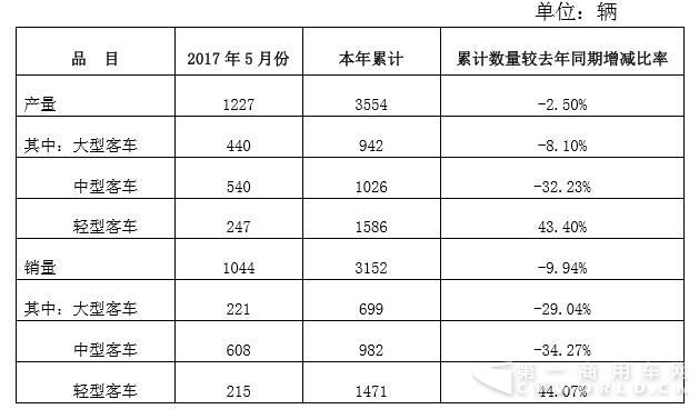 安徽安凱汽車股份有限公司.jpg