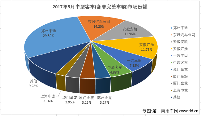 中客排2.png